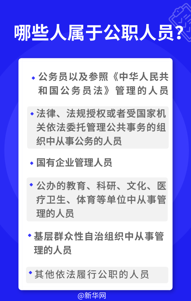 公职人员政务处分法中你必须了解的5个问题
